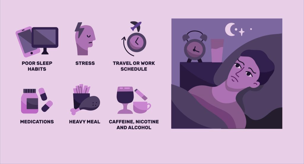 Symptoms of chronic schizophrenia