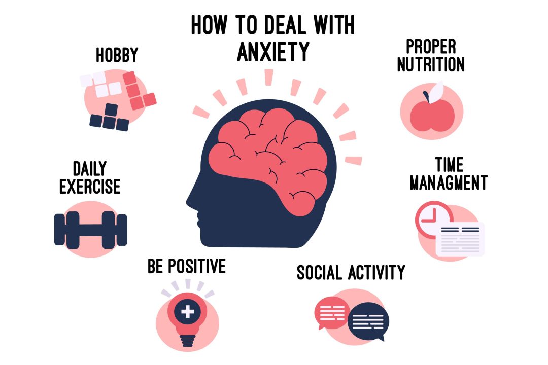 aspect of mental health